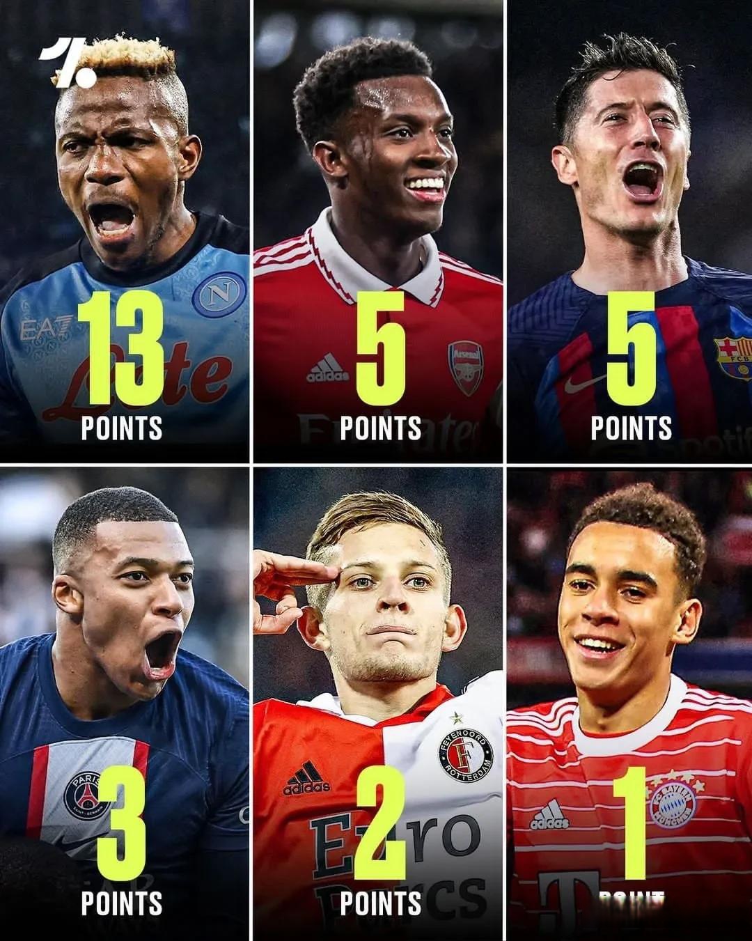 里程碑夜!巴黎圣日耳曼回应争议;荷甲今晚刷纪录;悬念犹存;球探报告显示潜力的简单介绍 里程碑夜!巴黎圣日耳曼回应争议;荷甲今晚刷纪录;悬念犹存;球探报告显示潜力的简单介绍