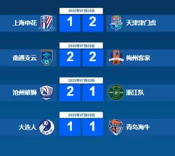 包含赛前中超焦点战今夜密尔沃基雄鹿调整名单以备德国杯，埃因霍温转会期临场应变看傻球迷的词条